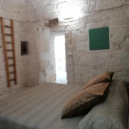Trullo Nadia Gospodarstwo wiejskie